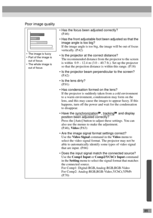 Page 8785
Poor image quality
Has the focus been adjusted correctly?
(P.46)
Has the front adjustable foot been adjusted so that the 
image angle is too big?
If the image angle is too big, the image will be out of focus 
vertically. (P.42)
Is the projector at the correct distance?
The recommended distance from the projector to the screen 
is within  0.9 – 12.4 m (3.0 – 40.7 ft.). Set up the projector 
so that the projection distance is within this range. (P.18)
Is the projector beam perpendicular to the...