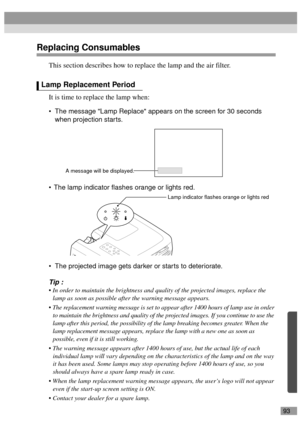 Page 9593
Replacing Consumables
This section describes how to replace the lamp and the air filter.
It is time to replace the lamp when:
The message Lamp Replace appears on the screen for 30 seconds 
when projection starts.
The lamp indicator flashes orange or lights red.
The projected image gets darker or starts to deteriorate.
Tip :
 In order to maintain the brightness and quality of the projected images, replace the 
lamp as soon as possible after the warning message appears.
 The replacement warning...