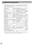 Page 102100
Optional Accessories
The following optional accessories are available for purchase if required. This 
list of optional accessories is current as of April 2002. Details of accessories are 
subject to change without notice.
* A special method of installation is required in order to suspend the projector from the ceiling. Please 
contact the place of purchase if you would like to use this installation method. Hard travel case ELPKS26
Soft carrying case ELPKS27
Use this case if you need to carry the...