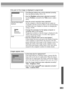 Page 8987
Only part of the image is displayed (Large/small)
Images appear dark
The [Resize] setting may not be selected correctly.
Press the [Resize] button. (P.41, 55)
Has the Po s i t io n setting been adjusted correctly?
Use the Position command in the Vide o menu to adjust.
(P.63)
Has the correct resolution been selected?
Set the computer so that the signals that are output are 
compatible with this projector. Refer to the documentation 
provided with your computer for details on changing the 
settings....