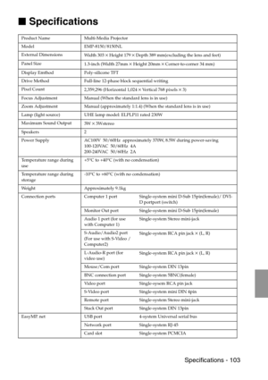 Page 105 Specifications - 103

 Specifications
Product Name Multi-Media Projector
Model EMP-8150/8150NL
External Dimensions
Wi d t h  3 0 3
×Height 179×Depth 389 mm(excluding the lens and feet)
Panel Size
1.3-inch (Width 27mm
×Height 20mm×Corner-to-corner 34 mm)
Display Emthod Poly-silicone TFT
Drive Method Full-line 12-phase block sequential writing
Pixel Count
2,359,296 (Horizontal 1,024
×Ve r t i c a l  7 6 8 p i x e l s×3)
Focus Adjustment Manual (When the standard lens is in use)
Zoom Adjustment Manual...