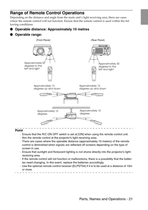 Page 23 Parts, Names and Operations - 21
Range of Remote Control Operations
Depending on the distance and angle from the main unit’s light receiving area, there are cases 
where the remote control will not function. Ensure that the remote control is used within the fol-
lowing conditions:
 Operable distance: Approximately 10 metres
 Operable range:
Point
·Ensure that the R/C ON OFF switch is set at [ON] when using the remote control unit.
·Aim the remote control at the projector’s light-receiving area.
·There...