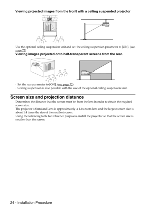 Page 2624 - Installation Procedure
Viewing projected images from the front with a ceiling suspended projector
Use the optional ceiling suspension unit and set the ceiling suspension parameter to [ON]. (see page 72)
Viewing images projected onto half-transparent screens from the rear.
·Set the rear parameter to [ON]. (see page 72)
·Ceiling suspension is also possible with the use of the optional ceiling suspension unit.
Screen size and projection distance
Determines the distance that the screen must be from the...