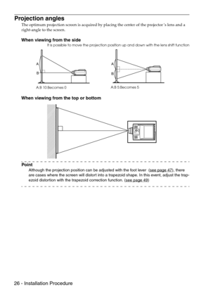 Page 2826 - Installation Procedure
Projection angles
The optimum projection screen is acquired by placing the center of the projector’s lens and a 
right-angle to the screen.
When viewing from the sideIt is possible to move the projection position up and down with the lens shift function
When viewing from the top or bottom
Point
Although the projection position can be adjusted with the foot lever  (see page 47), there 
are cases where the screen will distort into a trapezoid shape. In this event, adjust the...