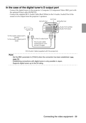 Page 41 Connecting the video equipment - 39
In the case of the digital tuners D output port
·Connect the digital tuners to the projector’s Computer 2/Component Video- BNC port with 
the optional D port cable (ELPKC23).
·Connect the supplied RCA Audio Cable (Red/White) to the S-Audio/Audio2 Port if the 
sound is to be output from the projector’s speakers.
Point
·Set the BNC parameter to [YCbCr] when the connection has been established. (see 
page 70)
·Establishing connections with digital tuners is only possible...