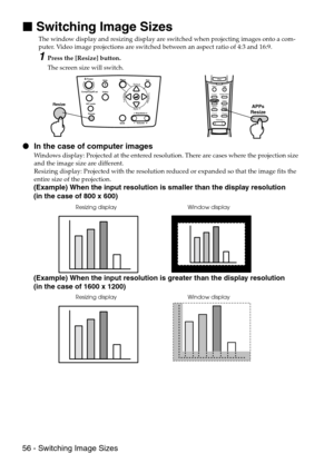 Page 5856 - Switching Image Sizes

 Switching Image Sizes
The window display and resizing display are switched when projecting images onto a com-
puter. Video image projections are switched between an aspect ratio of 4:3 and 16:9.
1Press the [Resize] button.
The screen size will switch.
 In the case of computer images
Windows display: Projected at the entered resolution. There are cases where the projection size 
and the image size are different.
Resizing display: Projected with the resolution reduced or...