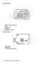 Page 1614 - Parts, Names and Operations Back Panel
1 Remote Control Receiver
2 Fan
3 Power Inlet
4 I/O Port
5 EasyMP.net Board
 Rear Panel
 1 Front Foot
 2 Rear Foot
 3 Air Filter (suction inlet)
1
2
34
5
12
3 