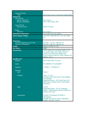 Page 3      Output Terminal
           VideoMini D-sub 15 pin x1 (Common Analog RGB)
Control I/O
      I/O Terminal
          Mouse / Serial I/O
          Mouse compatibility
      Input terminal
          Remote Control
     Output
           Stack outDin 13 pin x1
PS/2, ADB, Serial, USB
Stereo mini jack
Din 13 pin x1
Operating Temperature5°C to 40°C (41°F to 104°F)
Power Supply Voltage100-120V / 200-240V AC ±10%, 50 / 60Hz
AC
Dimension
      Exclude Projection Lens & Feet
      Maximum Dimensions303 (W) x...