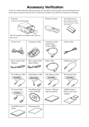 Page 2Accessory Verification
Check to confirm that the following items are included in the package when removing the pro-
jector and accessories from the box. Contact your dealer if any items are found to be missing.
·Projector
Lens Cover with string
 
The NL model is not fitted with a lens or 
lens cover.· Remote Control · 2AA Batteries for 
the remote control
(three-cell alkaline manga-
nese batteries)
· Power Cord · Computer Cable · Computer Cable
(mini D-Sub
15-pin/5BNC)·Audio Cable
·RCA Audio Cable...