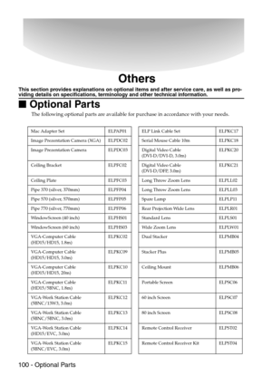 Page 102100 - Optional Parts
Others
This section provides explanations on optional items and after service care, as well as pro-viding details on specifications, terminology and other technical information.

 Optional Parts
The following optional parts are available for purchase in accordance with your needs.
Mac Adapter Set ELPAP01 ELP Link Cable Set ELPKC17
Image Prezentation Camera (XGA) ELPDC02 Serial Mouse Cable 10m ELPKC18
Image Prezentation Camera ELPDC03 Digital Video Cable 
(DVI-D/DVI-D,...