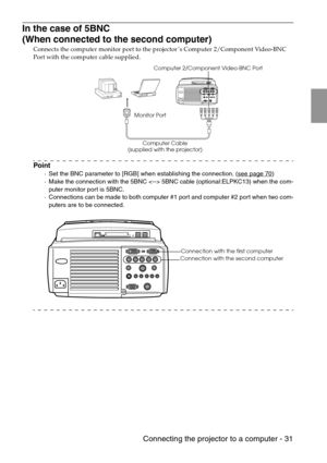 Page 33 Connecting the projector to a computer - 31
In the case of 5BNC
(When connected to the second computer)
Connects the computer monitor port to the projector’s Computer 2/Component Video-BNC 
Port with the computer cable supplied.
Point
·Set the BNC parameter to [RGB] when establishing the connection. (see page 70)
·Make the connection with the 5BNC  5BNC cable (optional:ELPKC13) when the com-
puter monitor port is 5BNC.
·Connections can be made to both computer #1 port and computer #2 port when two com-...