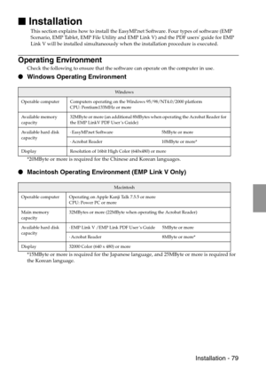 Page 81 Installation - 79

 Installation
This section explains how to install the EasyMP.net Software. Four types of software (EMP 
Scenario, EMP Tablet, EMP File Utility and EMP Link V) and the PDF users guide for EMP 
Link V will be installed simultaneously when the installation procedure is executed.
Operating Environment
Check the following to ensure that the software can operate on the computer in use.
 Windows Operating Environment
*20MByte or more is required for the Chinese and Korean languages.
...