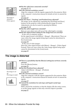 Page 9290 - When the Indicators Provide No Help
The image is distorted
·The image is 
disturbed.
·Noise appears
Has the cable been connected correctly?
see page 27, 37Is the selected resolution correct?
Align the computer with the signals supported by the projector. Refer 
to the computer’s instruction manual for details on how to amend the 
signals.
see page 27
Has the [Sync.*, Tracking* and Position] been adjusted?
The image can be adjusted by regulating the [Tracking] and [Sync] 
buttons on the projector...