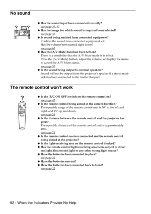 Page 9492 - When the Indicators Provide No Help
No sound
The remote control won’t work
Has the sound input been connected correctly?
see page 33
, 37Has the image for which sound is required been selected?
see page 43
Is sound being emitted from connected equipment?
Confirm the sound from connected equipment, etc.
Has the volume been turned right down?
see page 63
Has the [A/V Mute] function been left on?
There is a possibility that the A/V Mute mode is in effect.
Press the [A/V Mute] button, adjust the...