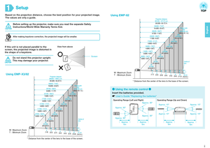 Page 3J
English
* Distance from the center of the lens to the base of the screen.
W : Maximum Zoom
T : Minimum Zoom
Setup
Based on the projection distance, choose the best position for your projected image.
The values are only a guide.
Before setting up the projector, make sure you read the separate Safety
Instructions/World-Wide Warranty Terms first.After making keystone correction, the projected image will be smaller.
 Using EMP-X3/82
Operating Range (Left and Right) Operating Range (Up and Down)
Approx.6m...