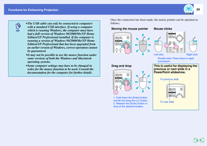 Page 2924
Functions for Enhancing Projection
Once the connection has been made, the mouse pointer can be operated as 
follows.
 The USB cable can only be connected to computers 
with a standard USB interface. If using a computer 
which is running Windows, the computer must have 
had a full version of Windows 98/2000/Me/XP Home 
Edition/XP Professional installed. If the computer is 
running a version of Windows 98/2000/Me/XP Home 
Edition/XP Professional that has been upgraded from 
an earlier version of...