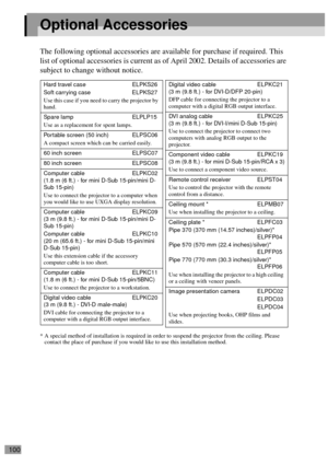 Page 102100
Optional Accessories
The following optional accessories are available for purchase if required. This 
list of optional accessories is current as of April 2002. Details of accessories are 
subject to change without notice.
* A special method of installation is required in order to suspend the projector from the ceiling. Please 
contact the place of purchase if you would like to use this installation method. Hard travel case ELPKS26
Soft carrying case ELPKS27
Use this case if you need to carry the...