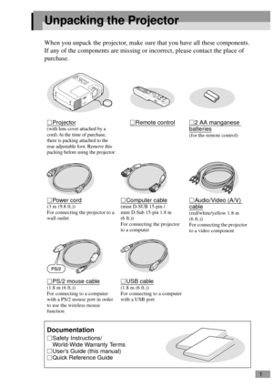 Page 31
Unpacking the Projector
When you unpack the projector, make sure that you have all these components.
If any of the components are missing or incorrect, please contact the place of 
purchase.
Projector(with lens cover attached by a 
cord) At the time of purchase, 
there is packing attached to the 
rear adjustable foot. Remove this 
packing before using the projector.Remote control2 AA manganese batteries(for the remote control)
Power cord(3 m (9.8 ft.))
For connecting the projector to a 
wall...