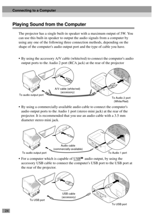 Page 2624
Playing Sound from the Computer
The projector has a single built-in speaker with a maximum output of 5W. You 
can use this built-in speaker to output the audio signals from a computer by 
using any one of the following three connection methods, depending on the 
shape of the computers audio output port and the type of cable you have.
 By using the accessory A/V cable (white/red) to connect the computers audio 
output ports to the Audio 2 port (RCA jack) at the rear of the projector
 By using a...
