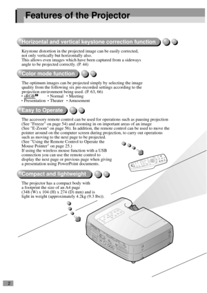 Page 42
Features of the Projector
Horizontal and vertical keystone correction function
Keystone distortion in the projected image can be easily corrected, 
not only vertically but horizontally also. 
This allows even images which have been captured from a sideways 
angle to be projected correctly. (P. 44)
Easy to Operate
The accessory remote control can be used for operations such as pausing projection 
(See Freeze on page 54) and zooming in on important areas of an image 
(See E-Zoom on page 56). In addition,...