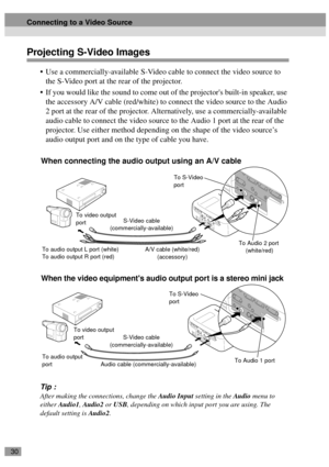 Page 3230
Projecting S-Video Images
 Use a commercially-available S-Video cable to connect the video source to 
the S-Video port at the rear of the projector.
 If you would like the sound to come out of the projectors built-in speaker, use 
the accessory A/V cable (red/white) to connect the video source to the Audio 
2 port at the rear of the projector. Alternatively, use a commercially-available 
audio cable to connect the video source to the Audio 1 port at the rear of the 
projector. Use either method...