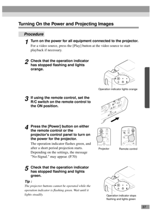 Page 3937
Turning On the Power and Projecting Images
Procedure
1Turn on the power for all equipment connected to the projector.
For a video source, press the [Play] button at the video source to start 
playback if necessary.
2Check that the operation indicator 
has stopped flashing and lights 
orange.
3If using the remote control, set the 
R/C switch on the remote control to 
the ON position.
4Press the [Power] button on either 
the remote control or the 
projectors control panel to turn on 
the power for the...