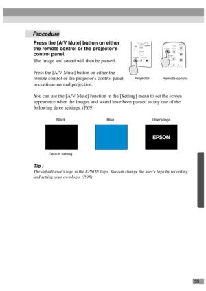 Page 5553
Procedure
Press the [A/V Mute] button on either 
the remote control or the projectors 
control panel.
The image and sound will then be paused.
Press the [A/V Mute] button on either the 
remote control or the projectors control panel 
to continue normal projection.
You can use the [A/V Mute] function in the [Setting] menu to set the screen 
appearance when the images and sound have been paused to any one of the 
following three settings. (P.69)
Tip :
The default users logo is the EPSON logo. You can...