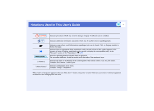 Page 21
Notations Used in This User’s Guide
When unit or projector appears in the text of this User’s Guide, it may refer to items which are accessories or optional equipment 
in addition to the main projector unit itself.Indicates procedures which may result in damage or injury if sufficient care is not taken.
Indicates additional information and points which may be useful to know regarding a topic.
Indicates a page where useful information regarding a topic can be found. Click on the page number to 
display...