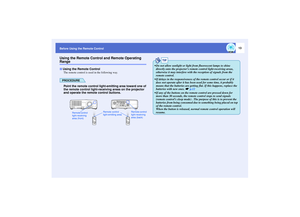Page 1413
Before Using the Remote ControlUsing the Remote Control and Remote Operating Range
The remote control is used in the following way.PROCEDUREPoint the remote control light-emitting area toward one of 
the remote control light-receiving areas on the projector 
and operate the remote control buttons. Using the Remote Control
Remote control 
light-receiving 
area (front)Remote control 
light-receiving 
area (back)
Remote control 
light-emitting area
TIP
• Do not allow sunlight or light from fluorescent...