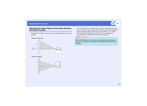 Page 3837
Adjusting the Screen ImageAdjusting the Image Angle and Automatic Keystone Correction Function
The projector should be set up so that it is as perpendicular to the screen as 
possible.If it is not possible to set up the projector so that it is perpendicular to the 
screen, it can be set up at a slight vertical angle instead. You can adjust the 
upward projection angle of the projector to a maximum of 12° and the 
downward projection angle to a maximum of 4° by extending and 
retracting the front...