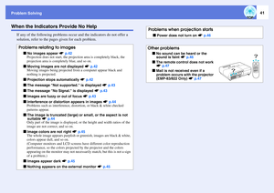 Page 41Problem Solving
41
When the Indicators Provide No Help
If any of the following problems occur and the indicators do not offer a 
solution, refer to the pages given for each problem. Problems relating to images
f
No images appear sp.42
Projection does not start, the projection area is completely black, the 
projection area is completely blue, and so on.
f
Moving images are not displayed sp.42
Moving images being projected from a computer appear black and 
nothing is projected.
f
Projection stops...