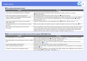 Page 47Problem Solving
47
f
The remote control does not work
f
Mail is not received even if a problem occurs with the projector (EMP-83/822 Only)
Check
Remedy
Is the remote control light-emitting area pointing towards the 
remote receiver on the projector when it is operated?
Point the remote control towards the remote receiver. 
The operating angle for the remote control is about 30 horizontally, and about 15 vertically. 
sQuick Start Guide
Is the remote control too far from the projector?
The operating range...
