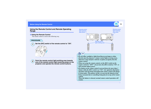 Page 1413
Before Using the Remote ControlUsing the Remote Control and Remote Operating Range
The remote control is used in the following way.PROCEDURE
Set the [R/C] switch of the remote control to ON.Point the remote control light-emitting area towards 
one of the remote control light-receiving areas on the 
projector and operate the remote control buttons.
Using the Remote Control12
Remote control 
light-receiving 
area (front)Remote control 
light-receiving 
area (rear)
Remote control 
light-emitting area...