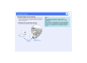 Page 1918
Connecting to a ComputerProjecting Images from the Computer
The shape and specifications of the computers monitor port will determine 
what type of cable should be used. Check the following to see which type 
of port your computer has.
Use the accessory computer cable to make the connections.If the Monitor Port is a Mini D-Sub 15-pin Port
Computer cable 
(accessory) To monitor port
To [Computer 1] or 
[Computer 2] port (blue)
TIP
 After projection starts, change the Computer1 Input or 
Computer2...