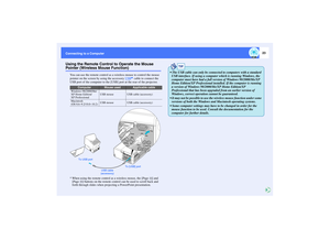 Page 2423
Connecting to a ComputerUsing the Remote Control to Operate the Mouse Pointer (Wireless Mouse Function)
You can use the remote control as a wireless mouse to control the mouse 
pointer on the screen by using the accessory USB
 cable to connect the 
USB port of the computer to the [USB] port at the rear of the projector.
* When using the remote control as a wireless mouse, the [Page  ] and 
[Page  ] buttons on the remote control can be used to scroll back and 
forth through slides when projecting a...