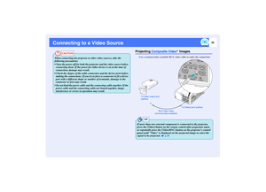 Page 2625
Connecting to a Video Source
Projecting Composite Video
 Images
Use a commercially-available RCA video cable to make the connection.
CAUTION
When connecting the projector to other video sources, take the 
following precautions.
 Turn the power off for both the projector and the video source before 
connecting them. If the power for either device is on at the time of 
connection, damage may result.
 Check the shapes of the cable connectors and the device ports before 
making the connections. If you...
