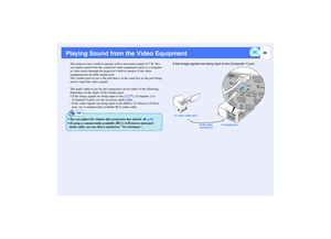 Page 3029
Playing Sound from the Video Equipment
The projector has a built-in speaker with a maximum output of 7 W. You 
can output sound from the connected video equipment (such as a computer 
or video deck) through the projectors built-in speaker if the video 
equipment has an audio output port.
The [Audio] port to use is the port that is in the same box as the port being 
used to input the video signals.
The audio cable to use for the connection can be either of the following, 
depending on the shape of the...