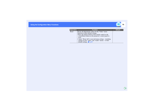 Page 7675
Using the Configuration Menu Functions Using the Configuration Menu Functions
Reset Resets all adjustments values for the Video menu 
functions to their default settings.
 Press the [Enter] button on the remote control or the 
[Auto/Enter] button on the projectors control panel to 
reset.
  Select Reset All to reset all menu settings – including 
settings for the Video and Audio menus – to their 
default settings.   p.89-
Sub-menu
Function
Default 