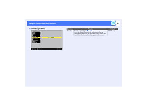 Page 8382
Using the Configuration Menu Functions Using the Configuration Menu Functions
Users Logo Menu
Execute
Video
Audio
Effect
Users Logo
Advanced1
About
Reset All
[    ]: Execute[Menu]: Exit
[    ]: Select
SettingAdvanced2
Sub-menu
Function
Default
Execute Records a users logo.   p.129
 Press the [Enter] button on the remote control or the 
[Auto/Enter] button on the projectors control panel, and 
then follow the instructions that appear on the screen.EPSON logo 