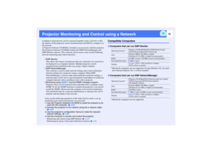 Page 9392
Projector Monitoring and Control using a NetworkComputers and projectors can be connected together using a network so that 
the statuses of the projectors can be monitored and controlled by computer via 
the network.
A Projector Software CD-ROM is included as an accessory with this projector.
The Projector Software CD-ROM contains the EMP NetworkManager and 
EMP Monitor software. This software can be used to carry out the following 
network monitoring and control functions.
EMP Monitor
This allows...