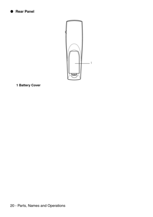 Page 2220 - Parts, Names and Operations Rear Panel
 1 Battery Cover
1 