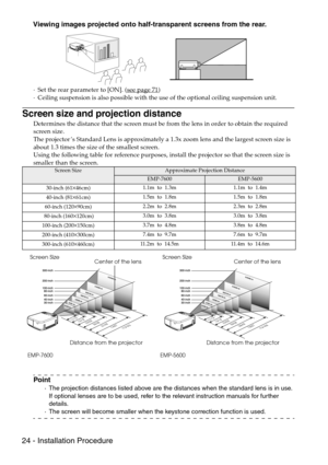 Page 2624 - Installation Procedure
Viewing images projected onto half-transparent screens from the rear.
·Set the rear parameter to [ON]. (see page 71)
·Ceiling suspension is also possible with the use of the optional ceiling suspension unit.
Screen size and projection distance
Determines the distance that the screen must be from the lens in order to obtain the required 
screen size.
The projector’s Standard Lens is approximately a 1.3x zoom lens and the largest screen size is 
about 1.3 times the size of the...