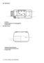 Page 1614 - Parts, Names and Operations Side Panel
1 I/O Port
2 Theft-protection lock (see page 93
)
3 Power Inlet
 Back Panel
1 Remote Control Receiver
2 Screw holding the lamp cover
3 Lamp Cover
1
3 2
1
3 2 