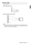 Page 27 Installation Procedure - 25
Projection angles
The optimum projection screen is acquired by placing the center of the projector’s lens and a 
right-angle to the screen.
When viewing from the side
When viewing from the top or bottom
Point
Although the projection angle can be adjusted with the front foot (see page 47), there are 
cases where the screen will distort into a trapezoid shape. Adjust trapezoidal distortion with 
the keystone correction function. (see page 49
)
A
B
A:B =19:1 