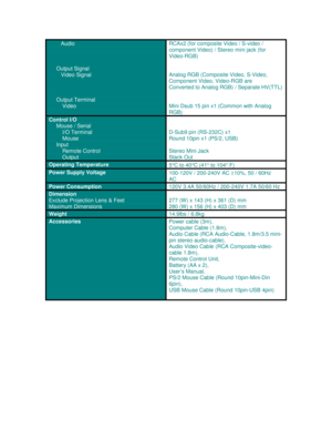 Page 3 
 
        Audio 
 
 
 
     Output Signal 
        Video Signal  
 
 
 
     Output Terminal 
         Video  
RCAx2 (for composite Video / S-video / 
component Video) / Stereo mini jack (for 
Video-RGB) 
 
 
Analog RGB (Composite Video, S-Video, 
Component Video, Video-RGB are 
Converted to Analog RGB) / Separate HV(TTL) 
 
 
Mini Dsub 15 pin x1 (Common with Analog 
RGB) 
Control I/O 
     Mouse / Serial 
         I/O Terminal 
         Mouse 
     Input 
         Remote Control 
         Output...