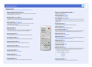 Page 10911
Remote Control
•
•• •[Search] button s
ss s
p.33The next input source is searched for automatically in the following order and the image 
input from the connected equipment is projected each time this button is pressed.
[Computer1/Component Video1] port
[Computer2/Component Video2] port
[S-Video] port
[Video] port
•
•• •[Freeze] button s
ss s
p.47Images are paused or unpaused each time the button is pressed.•
•• •[Color Mode] button s
ss s
p.43Selects the colour mode. The colour mode changes in the...