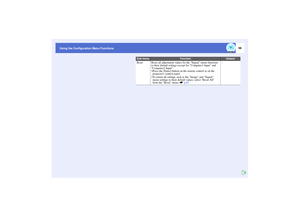 Page 5756
Using the Configuration Menu Functions
Reset
Reset all adjustment values for the Signal menu functions 
to their default settings except for Computer1 Input and 
Computer2 Input.
Press the [Enter] button on the remote control or on the 
projectors control panel.
To return all settings such as the Image and Signal 
menu settings to their default values, select Reset All 
from the Reset menu.
 sp.65
-
Sub-menu
Function
Default 