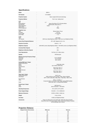 Page 1Specifications
Model	 EMP-61	 	 	 	Part Number 		 	 	 	Projection System 	 Epson original 3LCD prism technology	 	 	 	Projection Method	 Front / rear / ceiling mount	 	 	 	LCDSize 	 0.7Driving Method	 Epson Poly-Silicon Pixel Number 	 	480,000 (800 x 600) pi xels x 3	Nati ve Resolution 	 SVGAAspect Ratio	 4:3Pixel 	 	 	 	Projection LensTF-number	1.70-1.87Focal Length	21.3-25.6mmZoom Ratio	 1:1.2	 	 	 	LampTLife (T
Screen Size (Projected Distance)	 30 to 300 diagonal (0.9 to 1	 	 	 	Keystone Correction	 V...