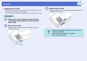 Page 6863
Maintenance
If the air filters are broken or if the warning message reappears after they 
have been cleaned, they should be replaced.
The air filter can be replaced even if the projector is installed on a ceiling.
PROCEDUREA
After you turn off the projector’s power, and the 
confirmation buzzer beeps twice, disconnect the 
power cable.
B
Remove the air filter.
Put your finger into the recess of the air filter and slide it 
forward to remove it.
C
Install the new air filter.
Slide the air filter covers...