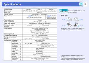 Page 7873
SpecificationsProduct name
EMP-X3
EMP-82
EMP-62
Dimensions
327 (W) × 86 (H) × 246 (D) mm (not including feet and speaker)
Panel size
0.6 inches
Display method
Polysilicon TFT active matrix
Resolution
XGA
g 786,432 pixels 
(1,024 (W) × 768 (H) dots) × 3
SVGA
g 480,000 
pixels (800 (W) × 
600 (H) dots) × 3
Focus adjustment
Manual
Zoom adjustment
Manual (approx. 1:1.2)
Lamp (light source)
UHE lamp, 170 W, Model No.: ELPLP34
Max. audio output
1W monaural
5W monaural
Speaker
1
Power supply
100-240VAC...